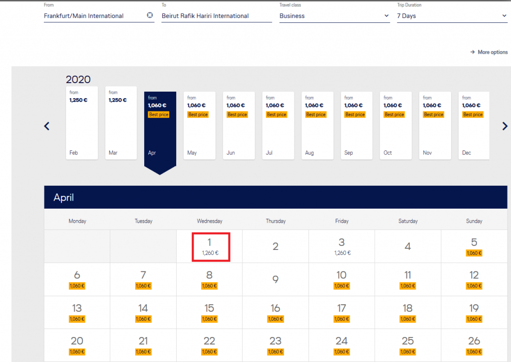 Wert einer Lufthansa Meile