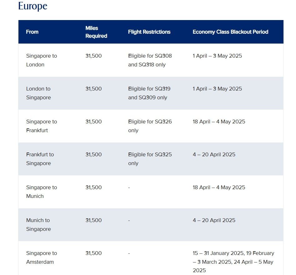 Singapore Airlines Economy-Class-Flüge